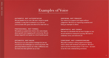 BRAND VOICE