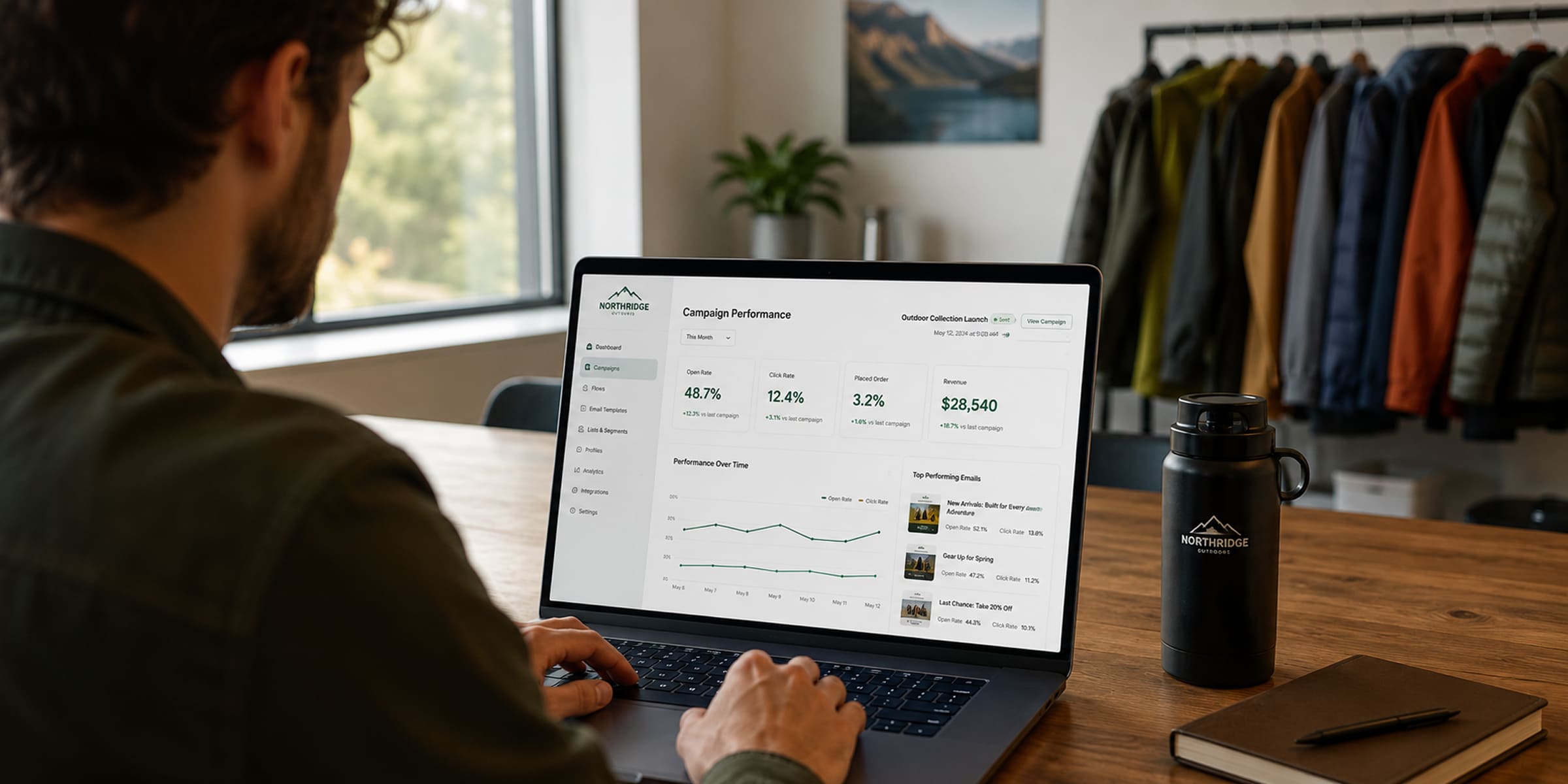Klaviyo Case Study image