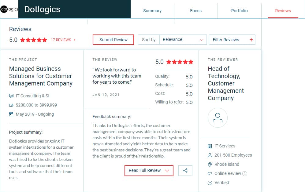 Dotlogics Metrics
