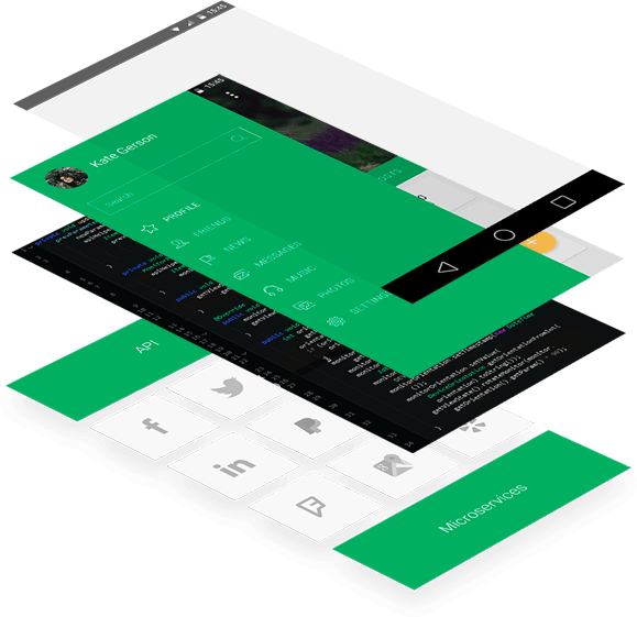 App Performance Management