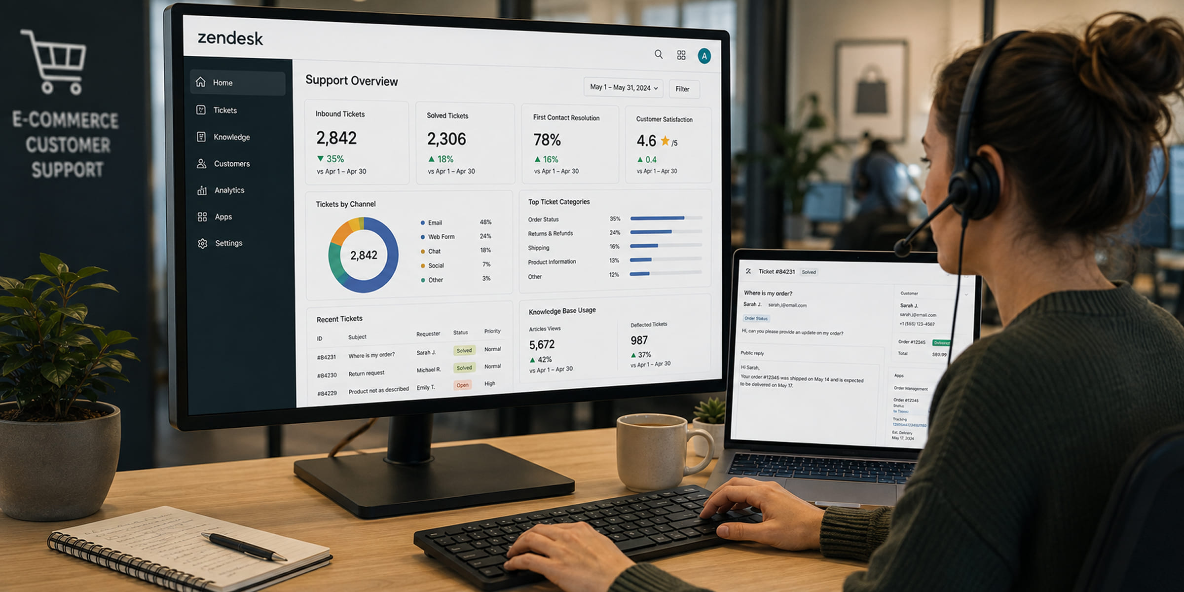Zendesk Case Study image